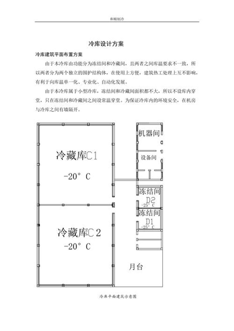冷库安装公司助力食品保鲜